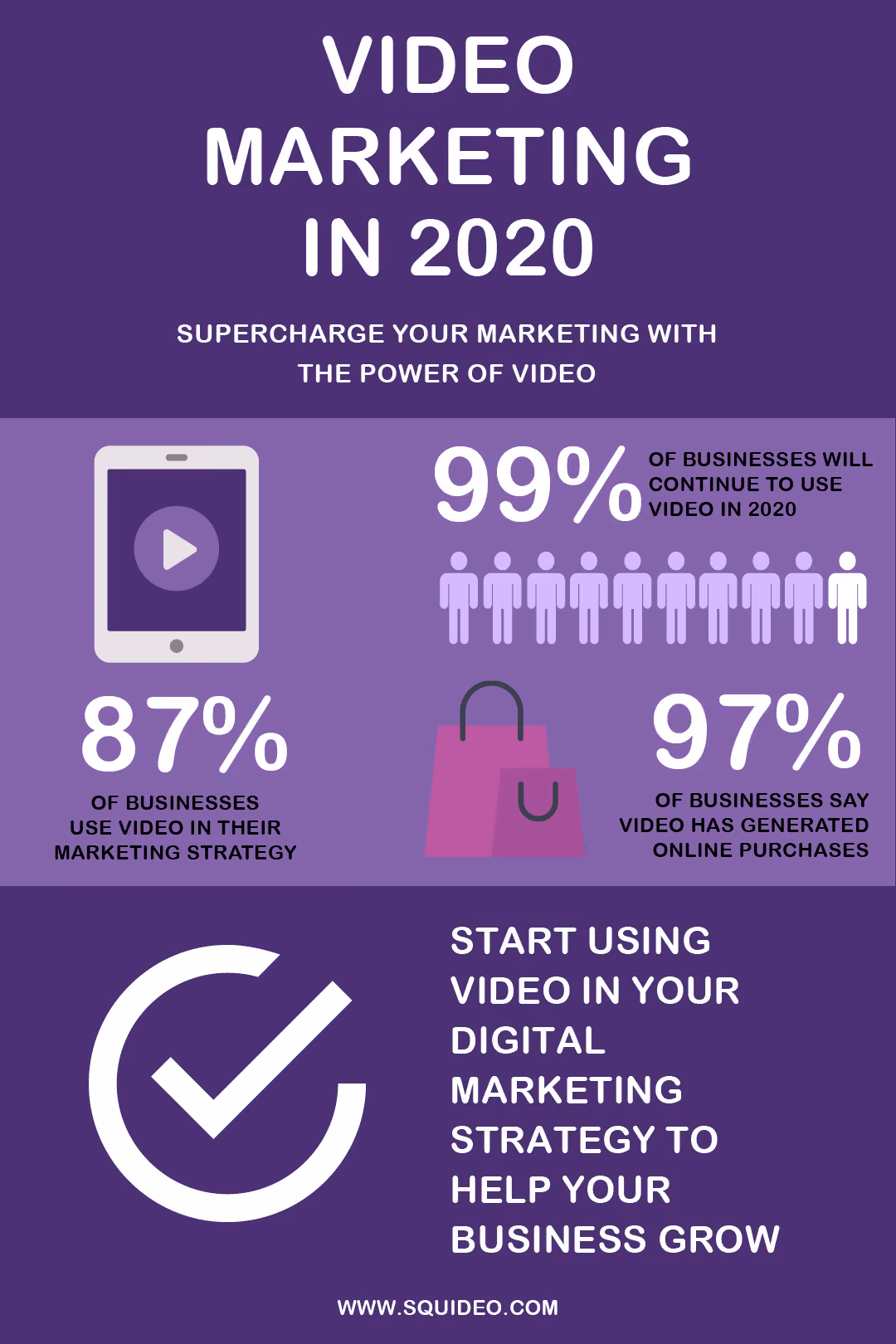Example Infographics